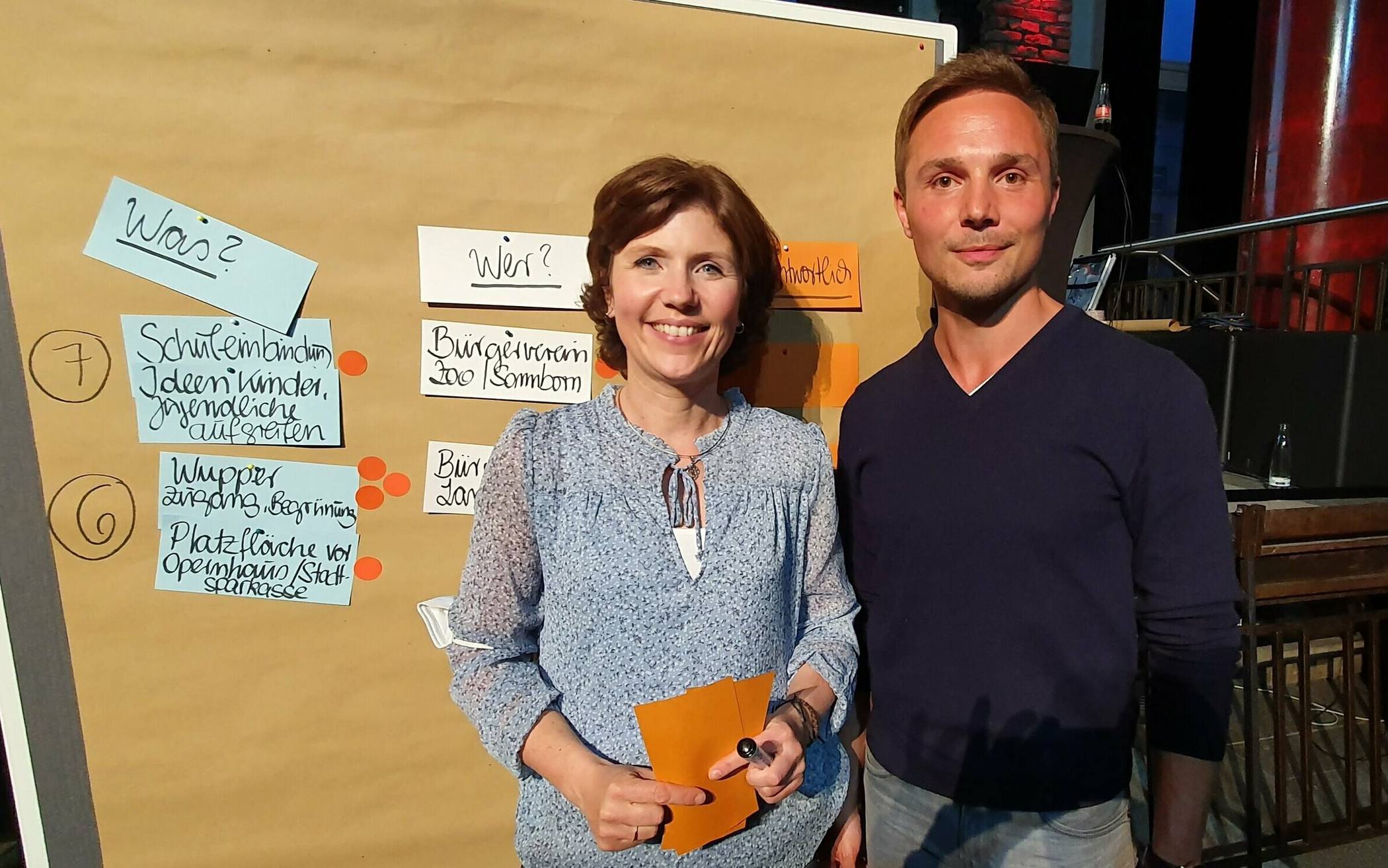  Nicole Wiemann (OB-Büro) und Pascal Biesenbach (Neue Effizienz) moderierten den Abend, der auch mit Unterstützung des  Stadtmarketing-Vereins „wuppartalaktiv“ über die Bühne ging. 