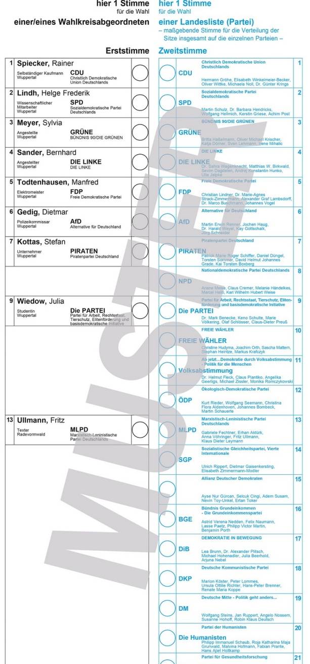  Der Stimmzettel für den Wahlkreis Wuppertal I. 