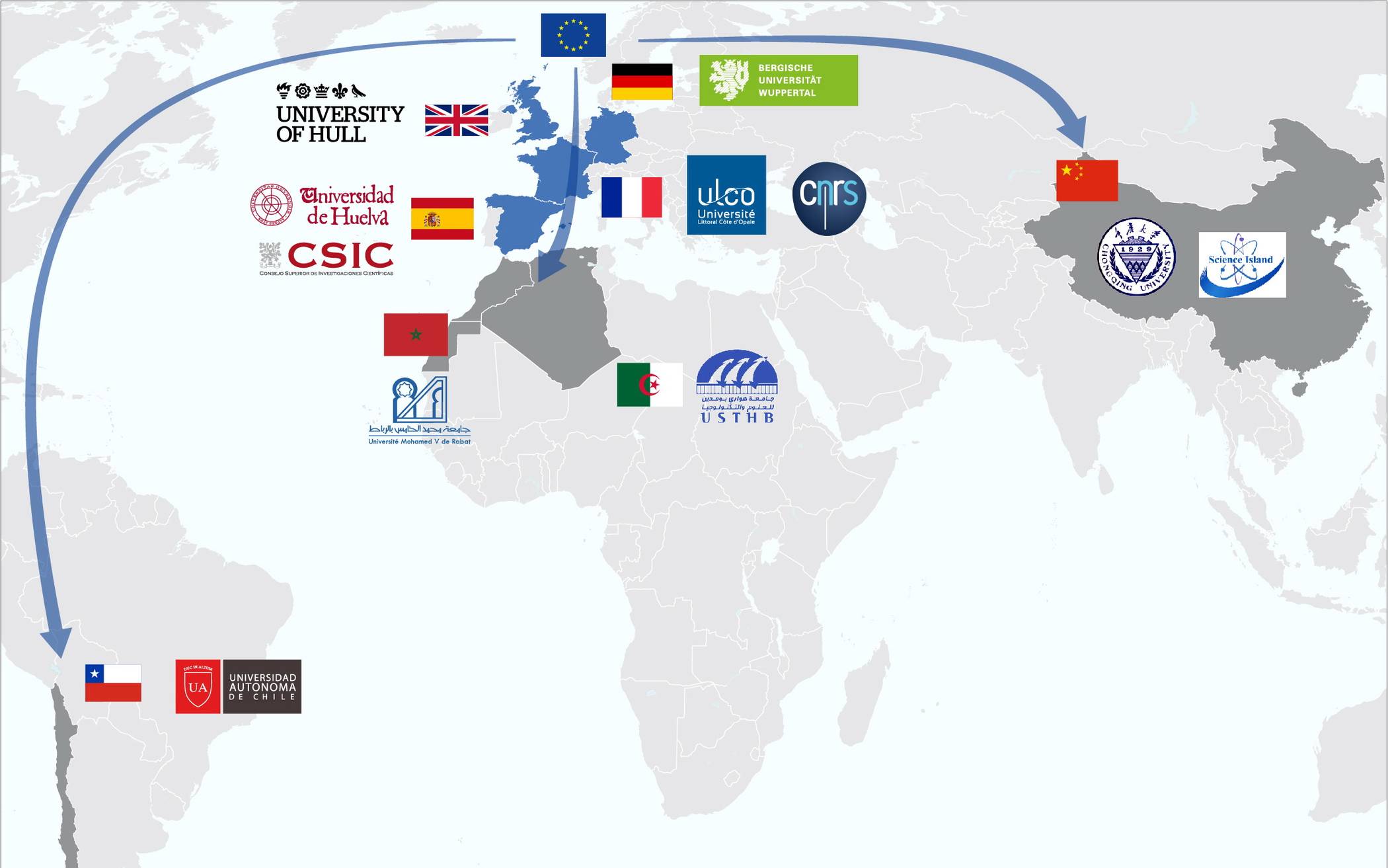  „ATMOS“ ist ein Konsortium von insgesamt elf Forschungseinrichtungen aus EU-Staaten sowie Drittländern. 