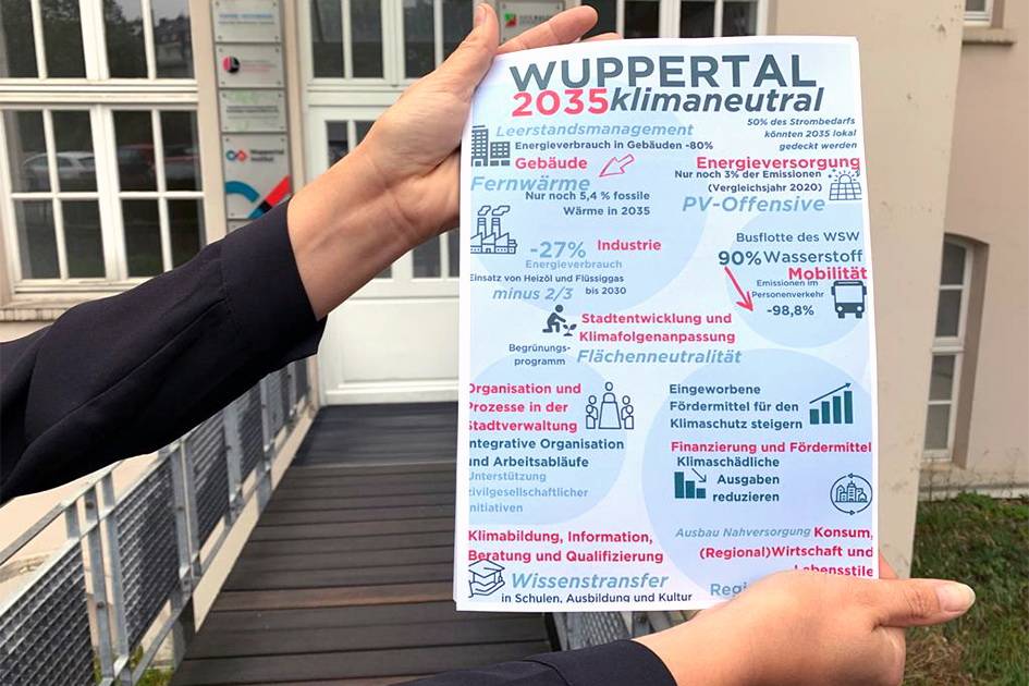„Wichtiger Kompass für die Klimastrategie Wuppertals“