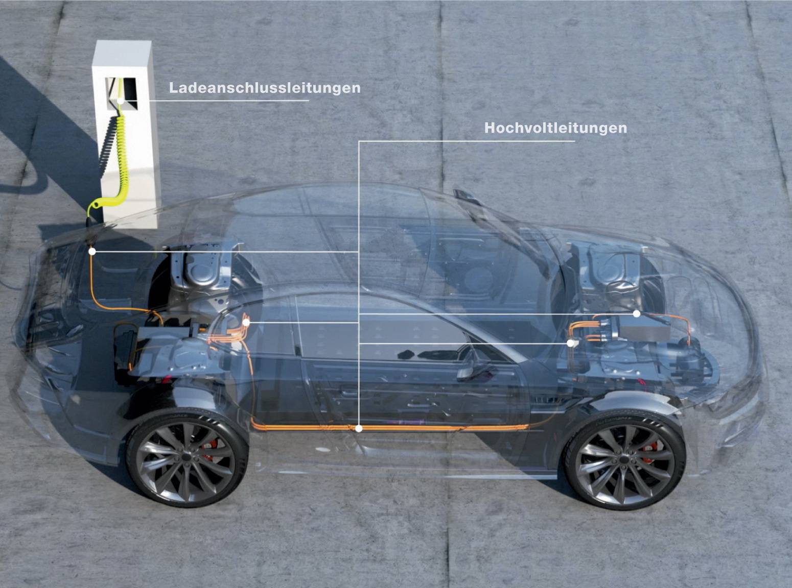  Mit innovativen Klebebandlösungen, Kabeln und Leitungen ist die Coroplast Group ein wichtiger Partner der Elektromobilität. 