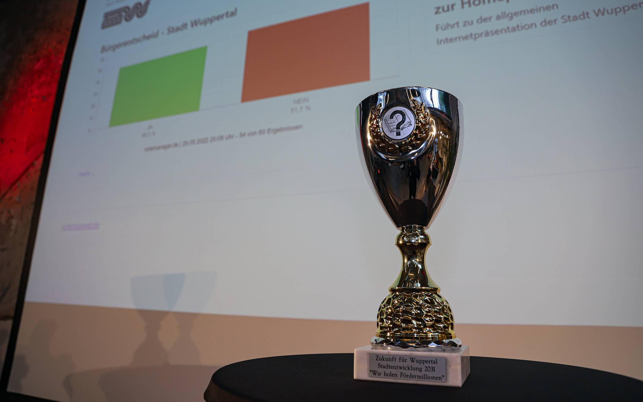  „Zukunft für Wuppertal - Stadtentwicklung 2018 - ,Wir holen Fördermillionen‘“ steht auf einem Pokal, den die BUGA-Befürworterinnen und -Befürworter bei ihrer Zusammenkunft in den ELBA-Hallen präsentierten. 