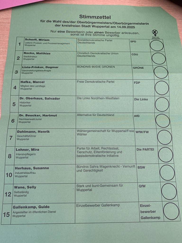 Der Stimmzettel für die OB-Wahl.