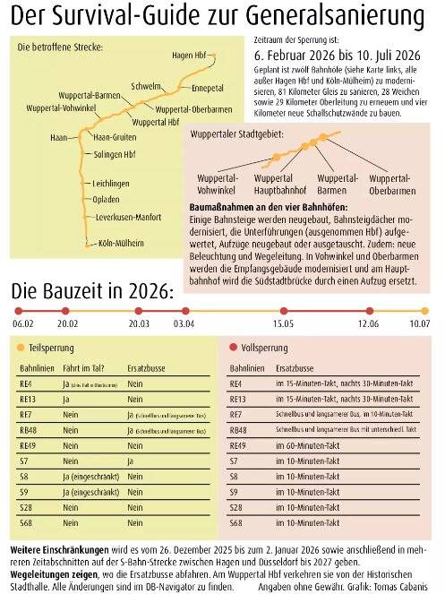  WR Grafik Bahnsperrung 
