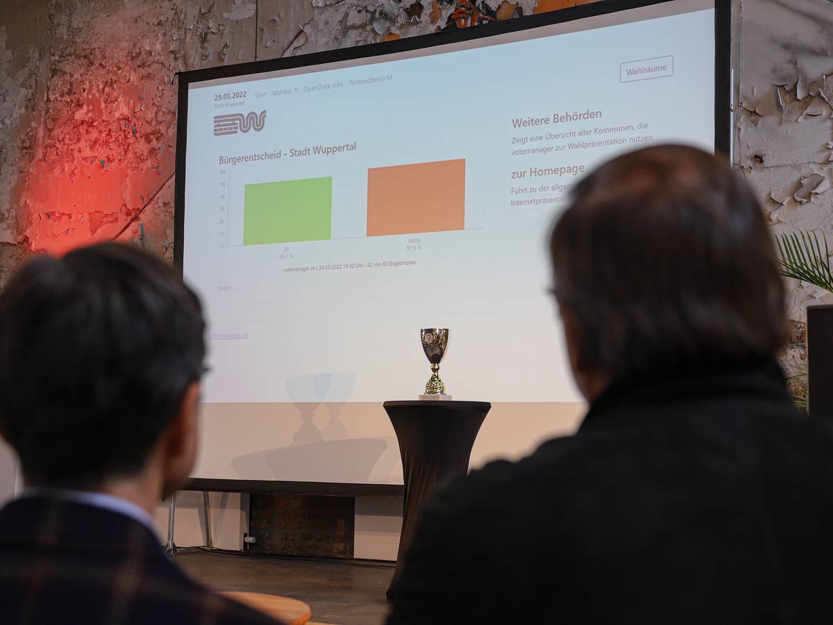 Sind die Mutigen in Wuppertal Mangelware?