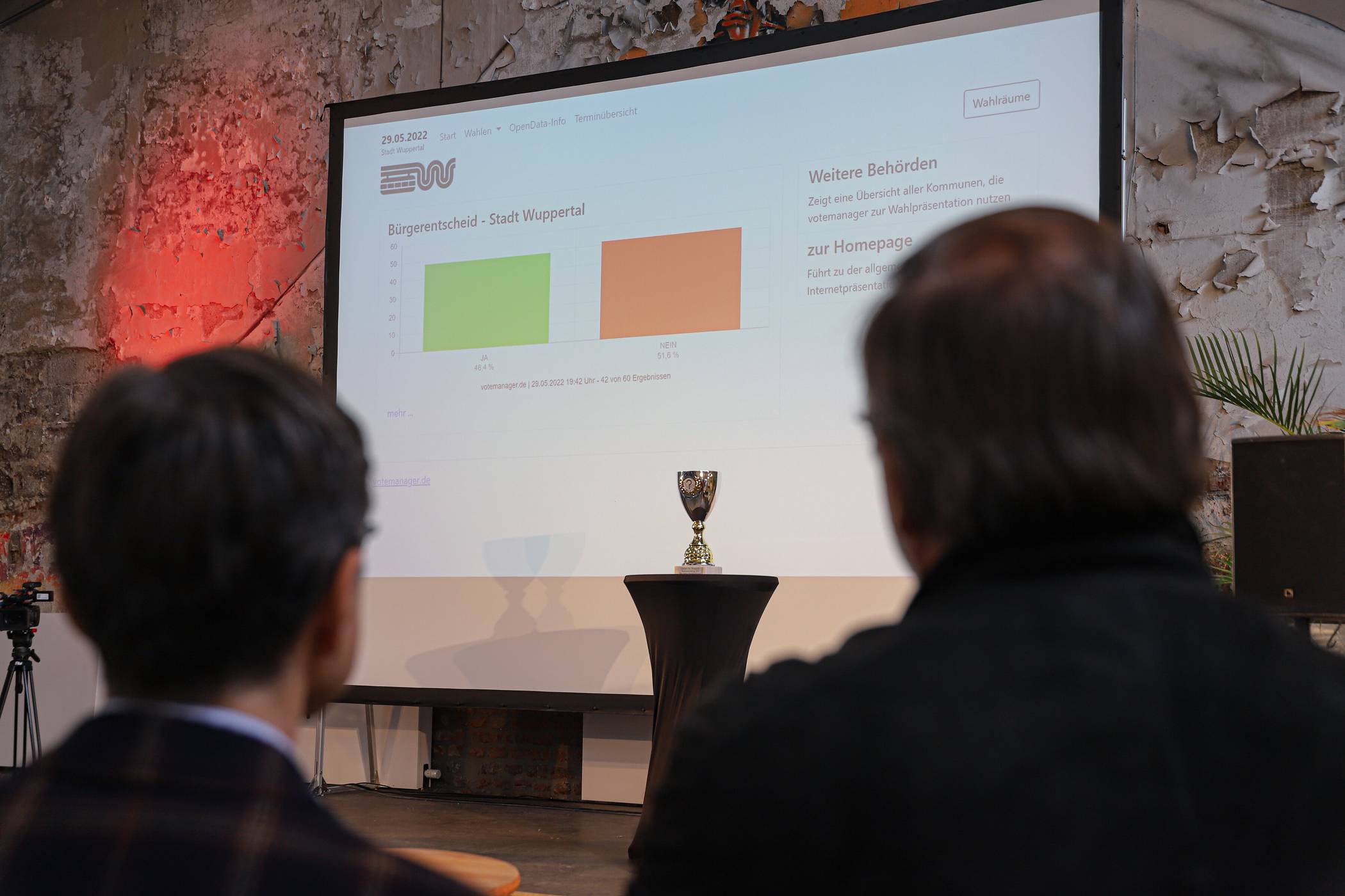  Es ging knapp zu beim BUGA-Bürgerentscheid. 