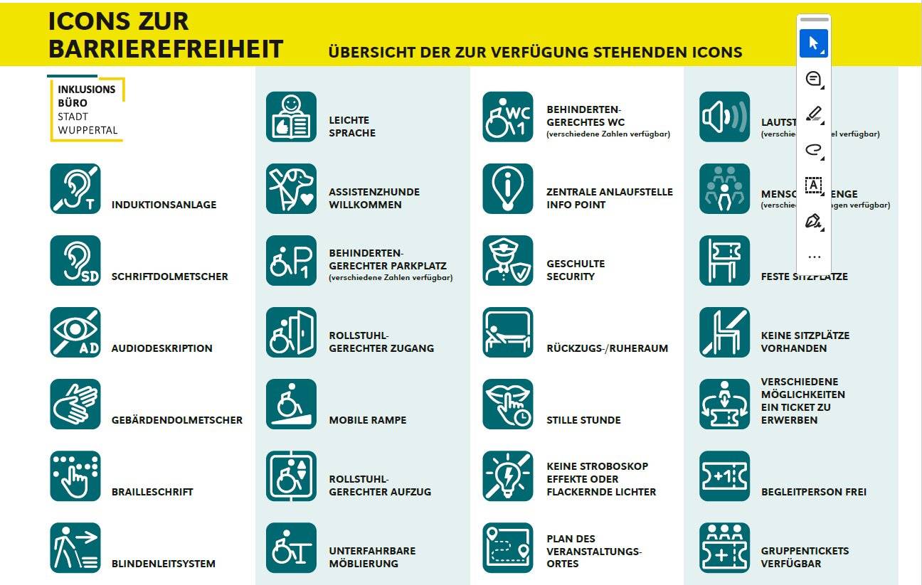 Die verschiedenen Abbildungen.