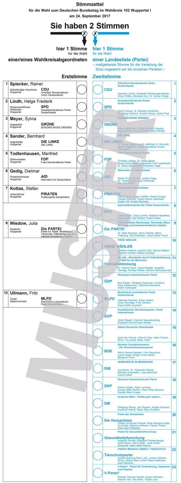  Der Stimmzettel für den Wahlkreis Wuppertal I. 