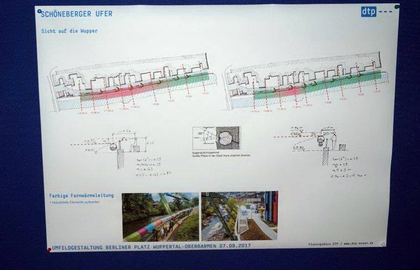 Ein Boulevard am Schöneberger Ufer