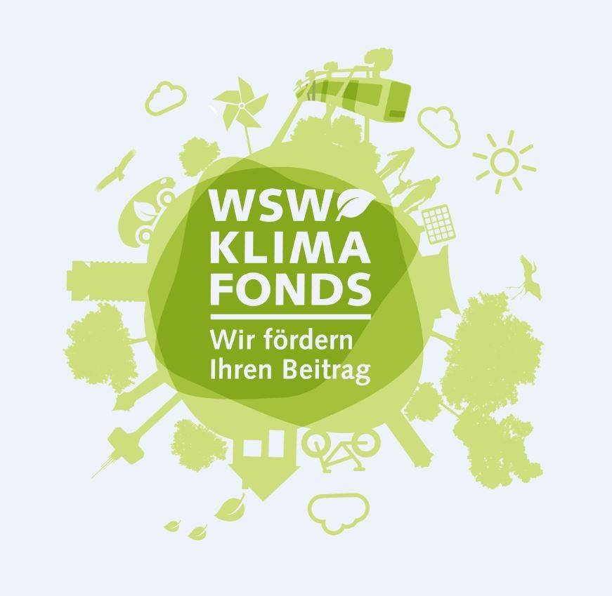 Das Logo des Klimafonds.