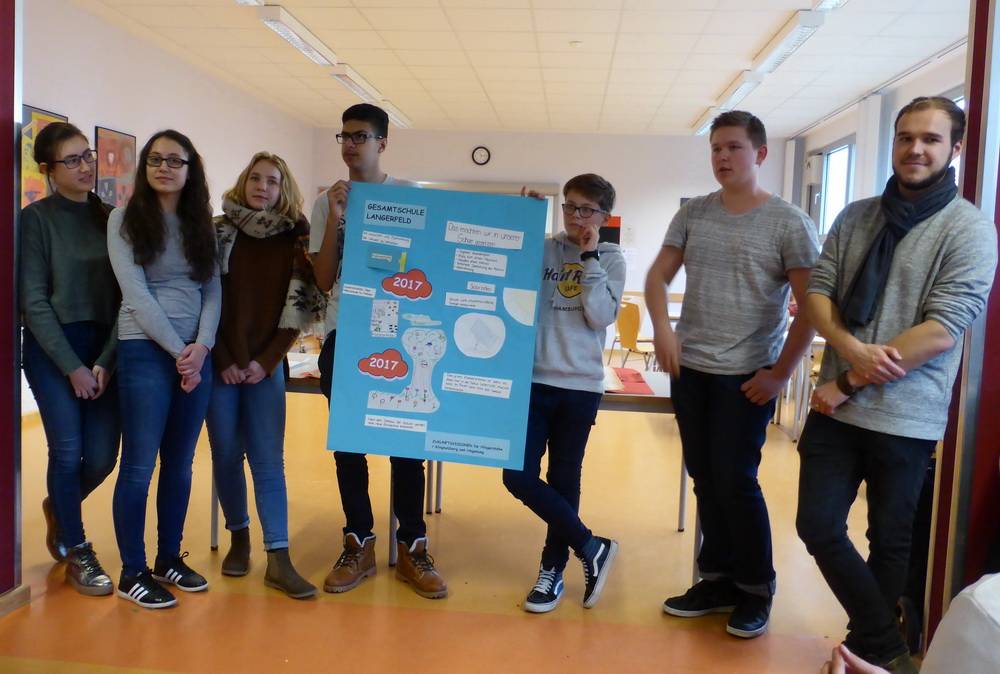 Junge Zukunftswerkstatt