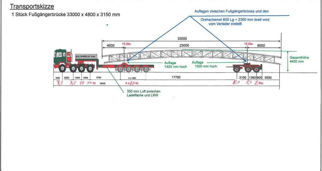  Und so soll die Brücke transportiert werden. 