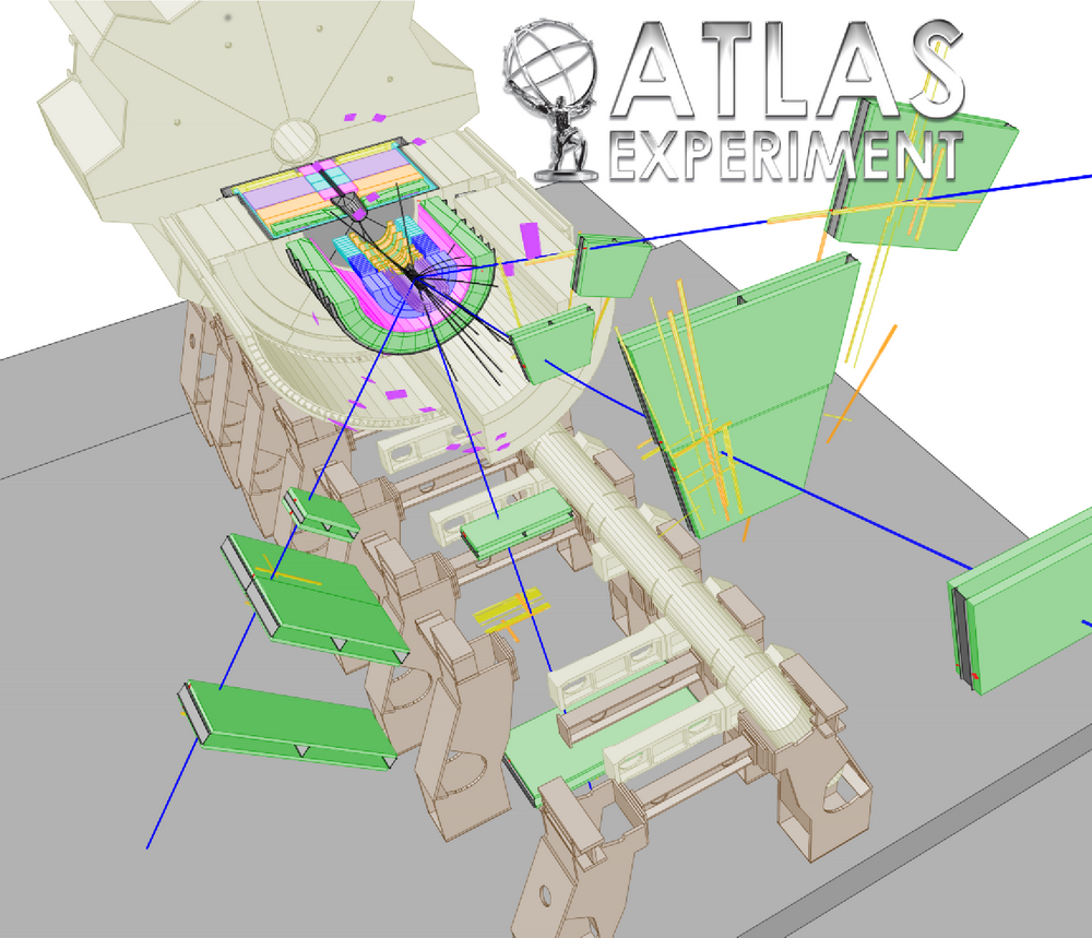  Zerfall eines Higgs-Teilchens im ATLAS-Detektor. 