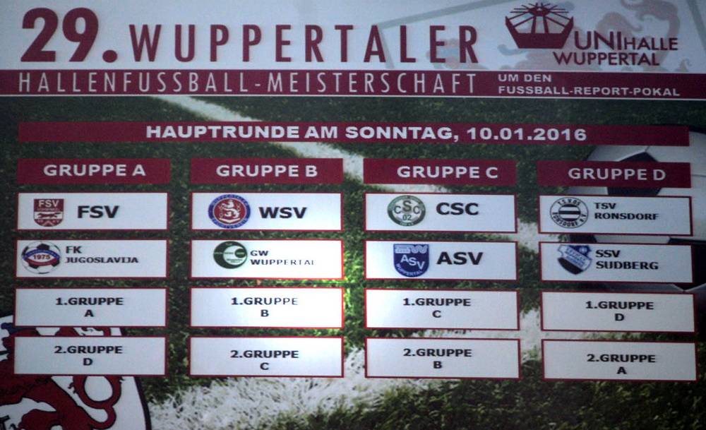 Sportergebnisse vom 7. bis 8. November 2015